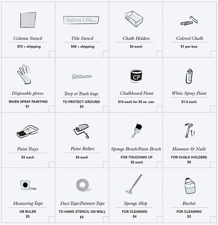 BID-checklist-of-materials2 (1)
